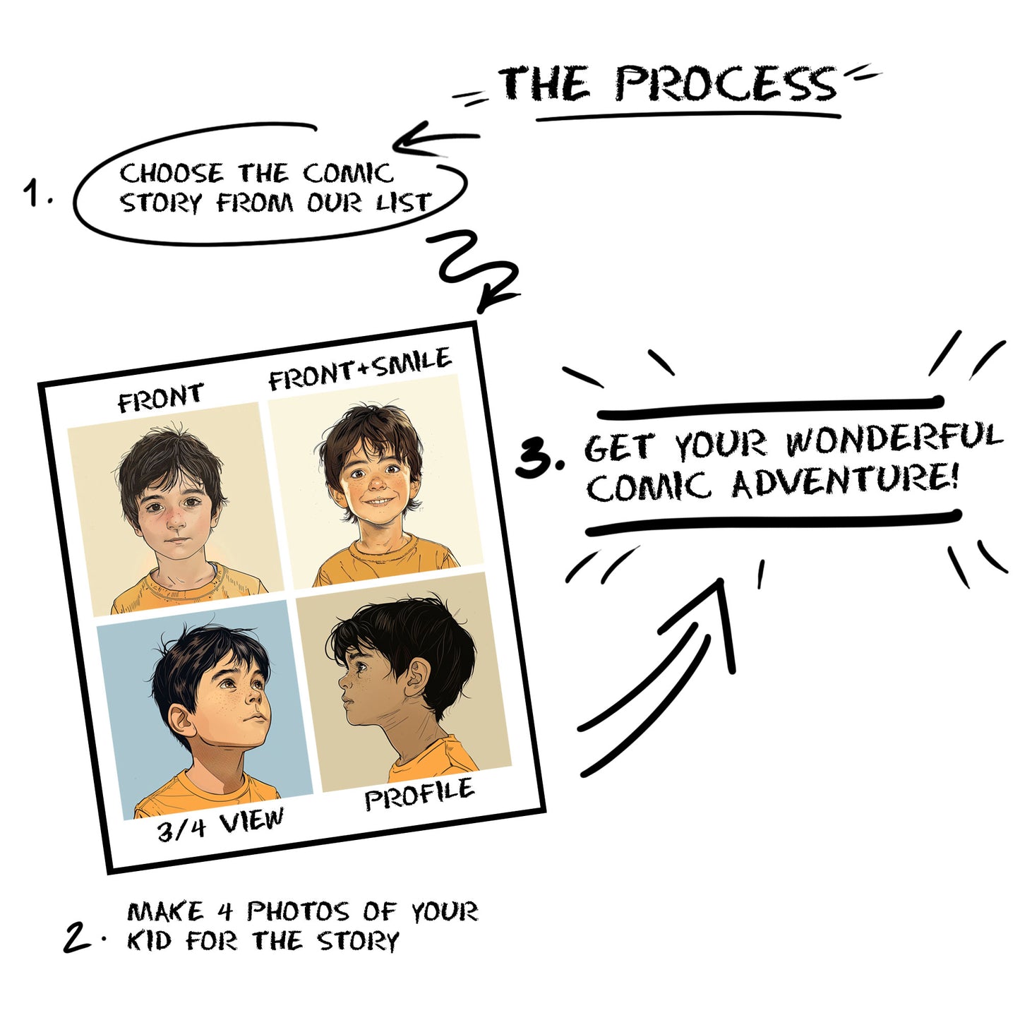 A Journey Through Time - Digital download